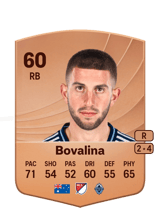 Bovalina 60