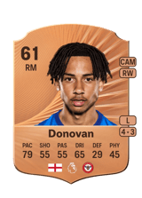 Donovan 61