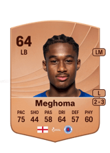 Meghoma 64