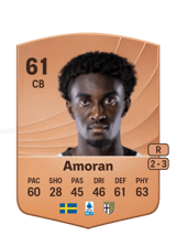 Amoran 61
