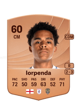 Iorpenda 60