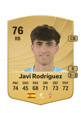 Javi Rodríguez 76