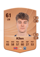 Kilen 61