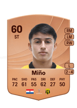 Miño 60