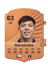 Hernández 63