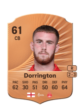 Dorrington 61
