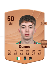 Dunne 50