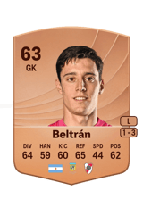 Beltrán 63
