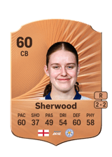 Sherwood 60