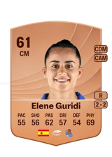 Elene Guridi 61