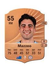 Mazzeo 55