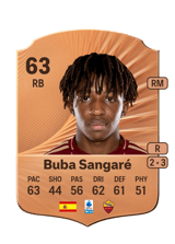 Buba Sangaré 63