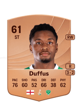 Duffus 61