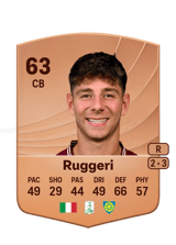 Fabio Ruggeri 63