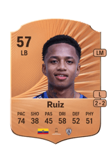 Ruiz 58