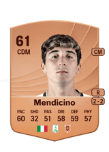 Leonardo Mendicino 61