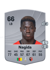 Nagida 66