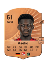 Noël Aséko 61