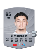 El Mourabet 65