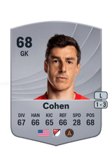 Cohen 68