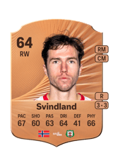 Svindland 64