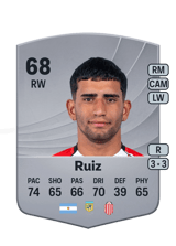 Ruiz 68