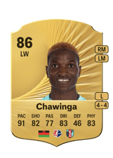 Chawinga 86