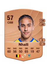 Adam Nhaili 57