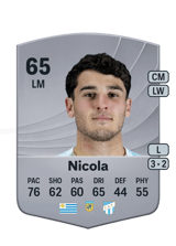 Franco Nicola 65