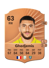 Ghedjemis 63