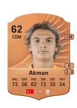 Akman 62