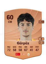 Gürpüz 60