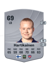 Hartikainen 69