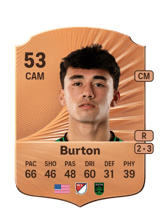 Burton 53
