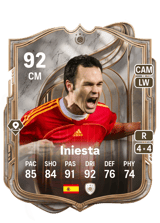 Iniesta 92