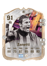 Zanetti 91