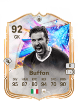 Buffon 92