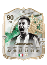 Cannavaro 90