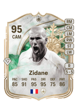 Zidane 95