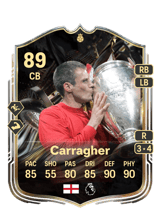 Carragher 89