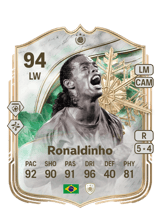Ronaldinho 94