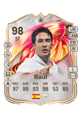 Raúl 98