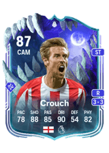 Crouch 87