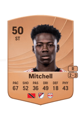 Roald Mitchell 50