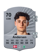 Andersen 70