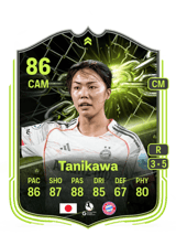 Tanikawa 86