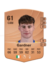 Gardner 61