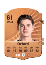 Lewis Orford 61