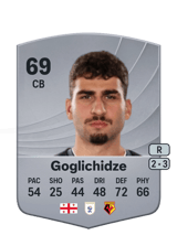 Goglichidze 69