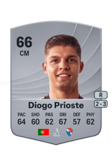 Diogo Prioste 66